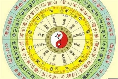 五行八字查询|周易网